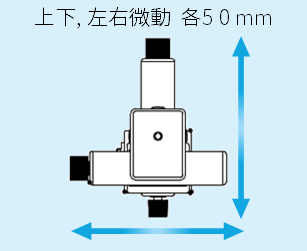 カメラスタンドMCH400-XYZ
